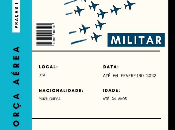 Concurso Aberto Praças RC Força Aérea