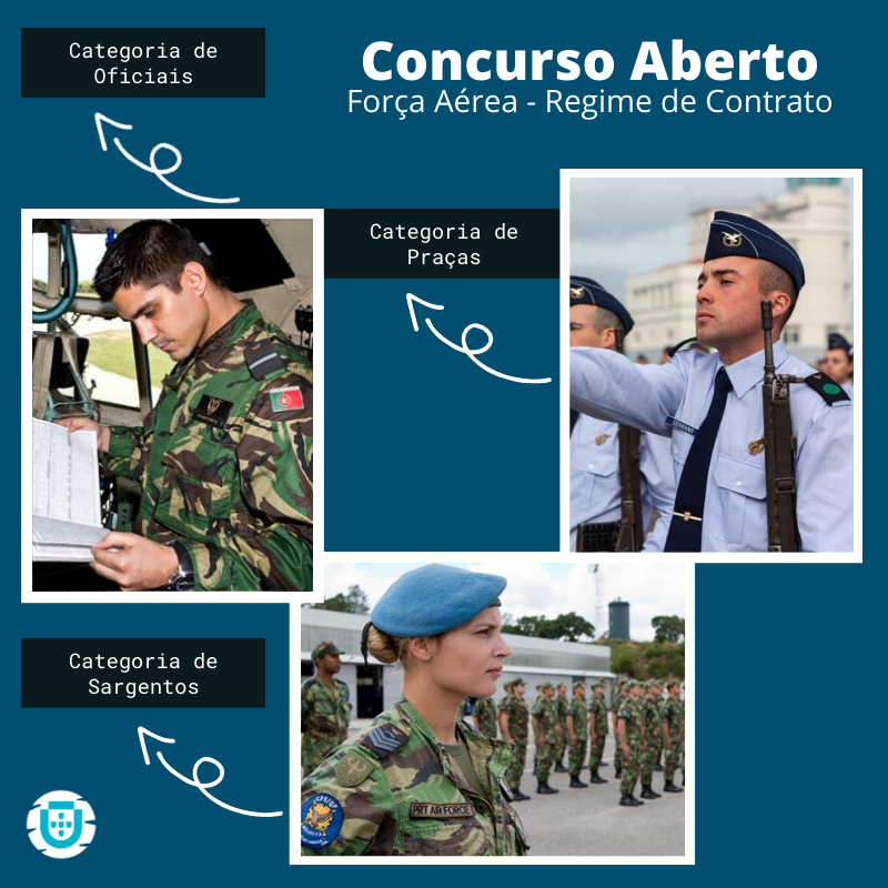 Recrutamento Militar - Marinha | Exército | Força Aérea